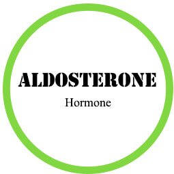 Aldosterone
