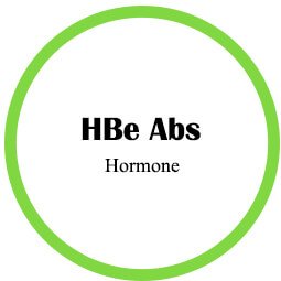 HBe Abs